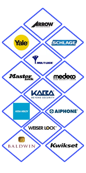 Express Locksmith Store Fort Lauderdale, FL 954-283-5717 - locks-we-carry